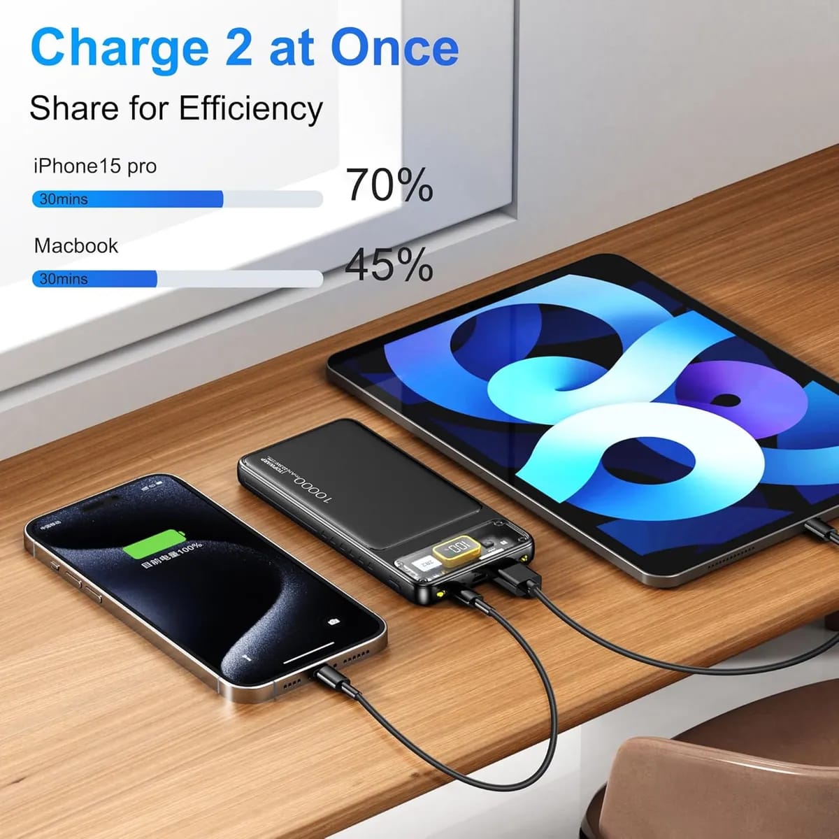 10000Mah Power Bank Slim Portable Charger